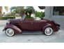 1936 Ford Other Ford Models for sale 101669234